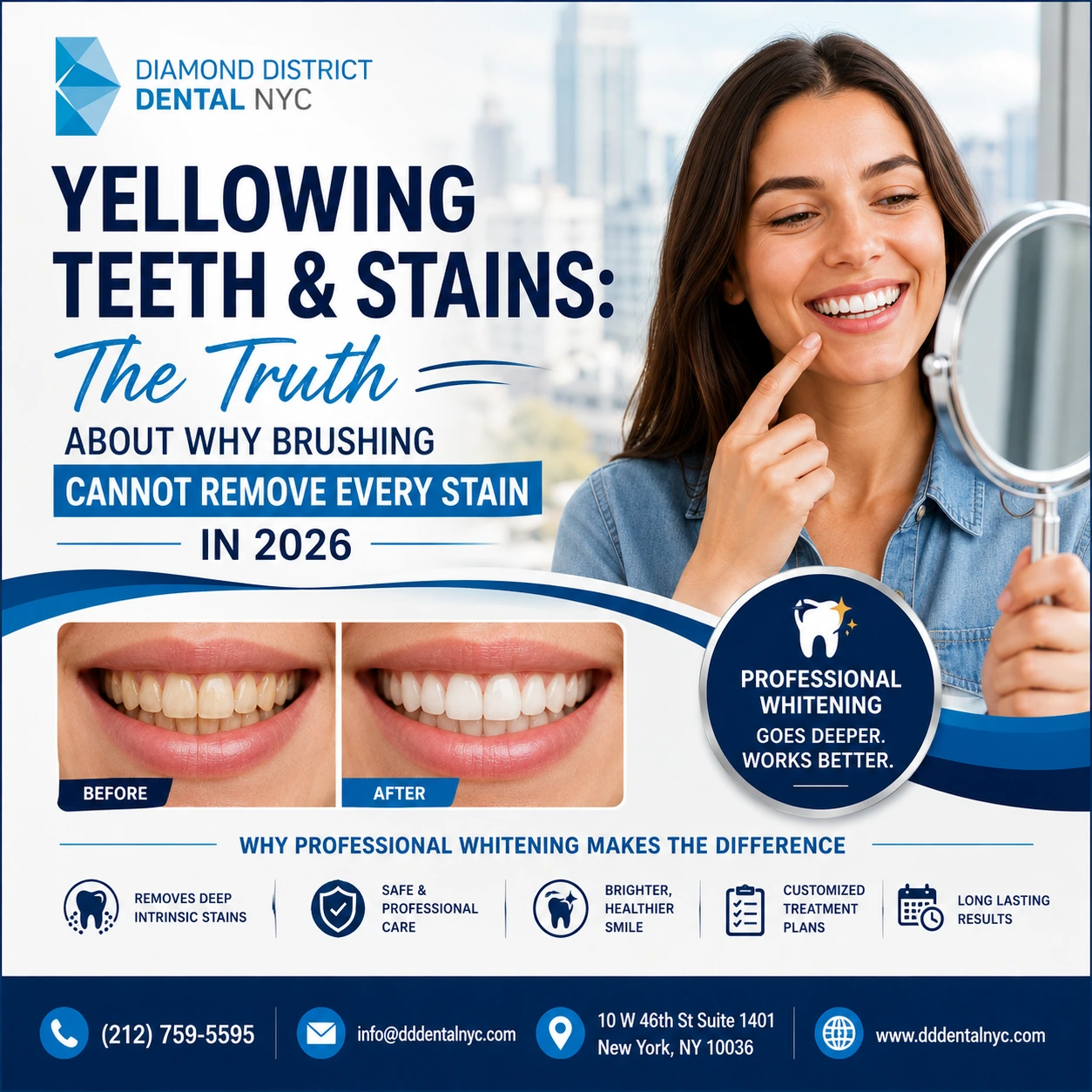 Tooth stain removal cover image explaining why teeth turn yellow, why brushing cannot remove every stain, and how professional whitening helps improve tooth discoloration.